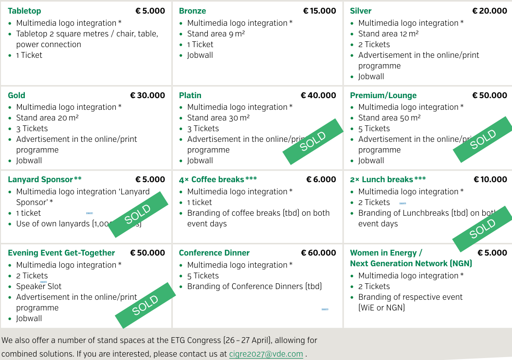 Cigre Pricing